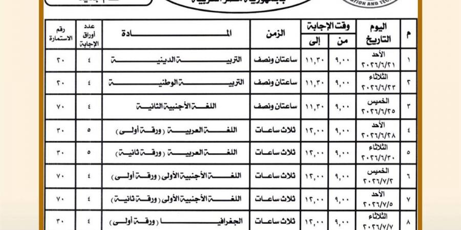 جدول امتحانات الثانوية العامة 2026 كامل