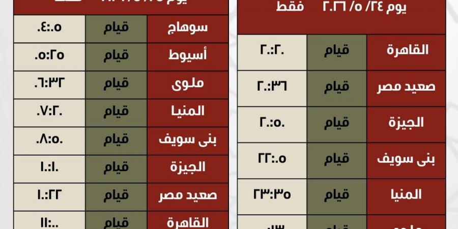السكة الحديد تعلن تشغيل قطارين إضافيين بين القاهرة / سوهاج / الإسكندرية والعكس