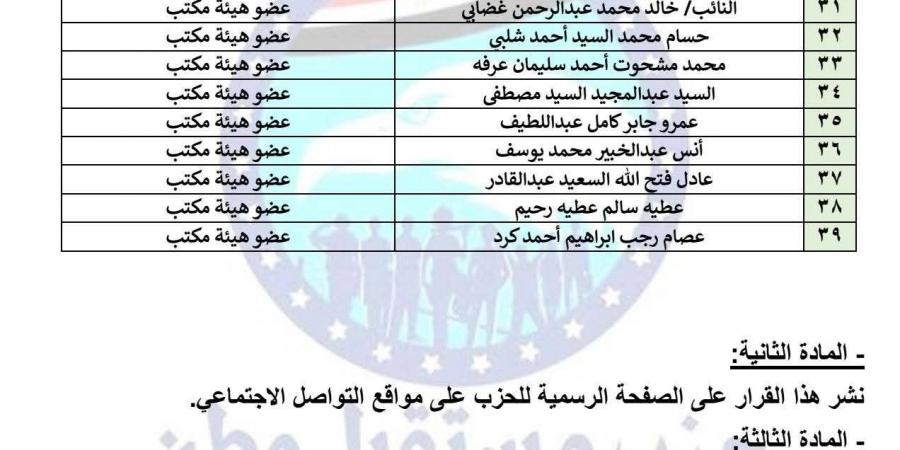 برئاسة النائب عبد الحميد دمرداش.. تحيا مصر ينشر تشكيل أمانة الزراعة والفلاحين بحزب مستقبل وطن