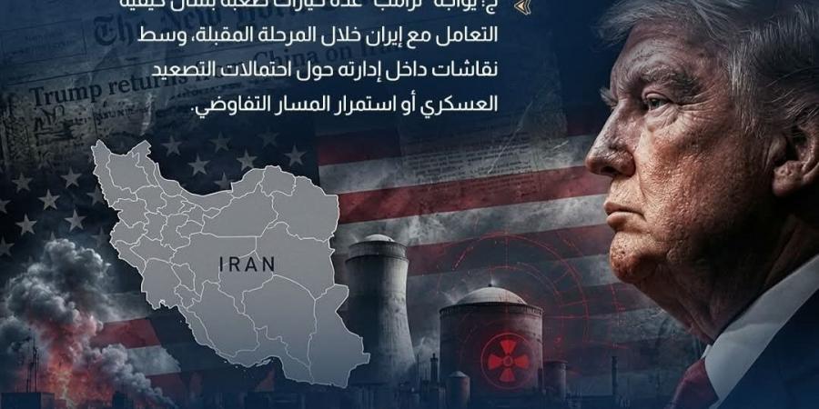 بين التصعيد والتفاوض.. "نيويورك تايمز" تكشف الخيارات الصعبة أمام ترامب
