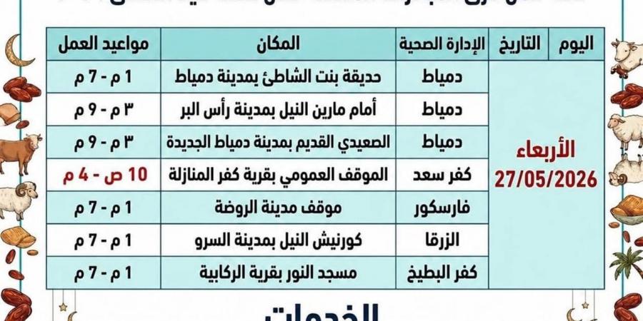 أماكن ومواعيد عمل المبادرات الصحية في دمياط