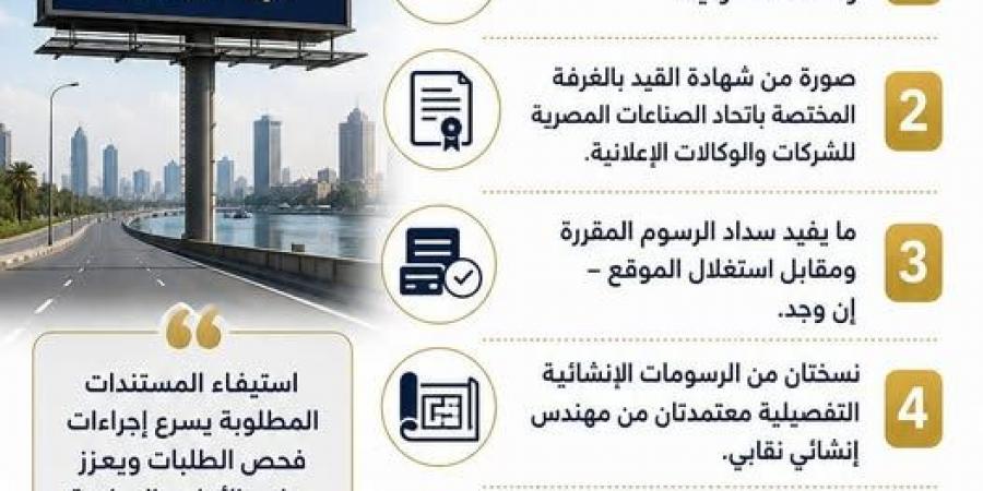 5 مستندات لاستخراج ترخيص الإعلان على الطرق العامة