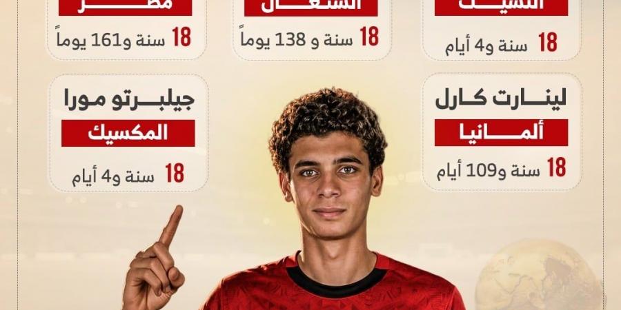 حمزة عبد الكريم يقتحم قائمة أصغر لاعبى كأس العالم 2026.. إنفوجراف