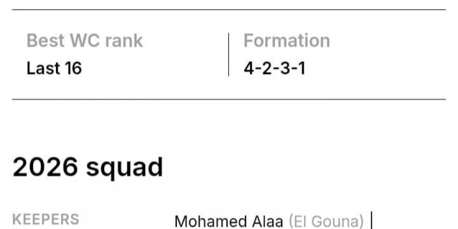 لماذا يجب مشاهدة منتخب مصر في كأس العالم؟ الديلي ميل تجيب