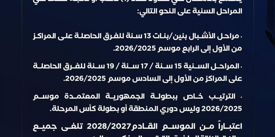 اتحاد الطائرة يحدد ضوابط انتقالات اللاعبين في الموسم الجديد