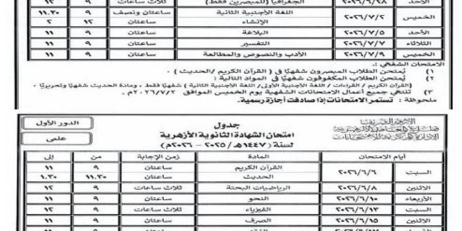 جدول امتحانات الثانوية الأزهرية 2026.. مواعيد العلمي والأدبي كاملة
