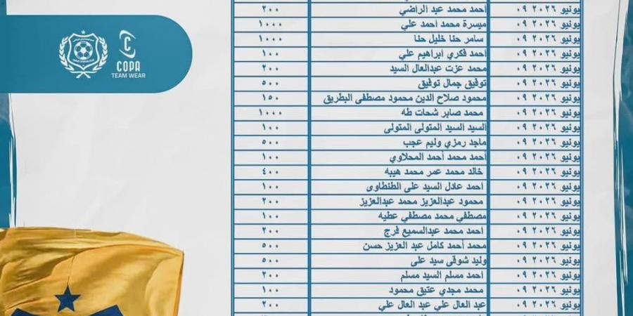 أزمة القيد تُطارد الإسماعيلي.. 4 ملايين دولار غرامات وحملة جماهيرية للسداد