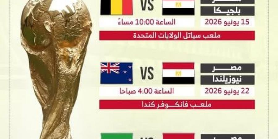 مواعيد مباريات منتخب مصر فى كأس العالم بتوقيت القاهرة.. انفوجراف