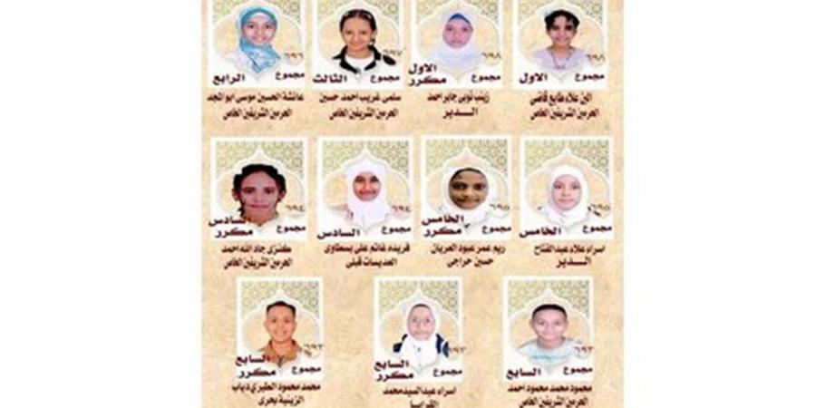 "الأقصر الأزهرية" تعلن أوائل الشهادة الابتدائية ونسبة النجاح تتجاوز 79%