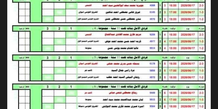 مشاركة قوية للزمالك فى بطولة الاتحاد المصري لتنس الطاولة