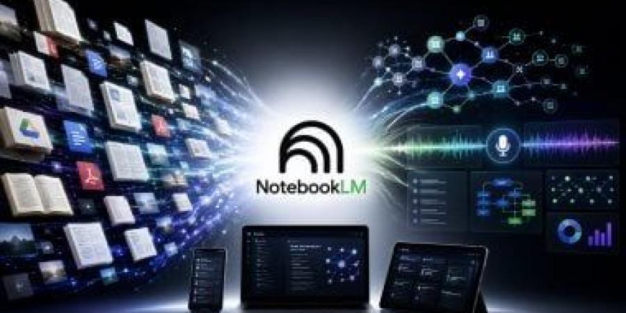 تعلم NotebookLM.. كيف تنشئ أسئلة ومراجعة  في ثوانٍ من أى كتاب؟ (3)