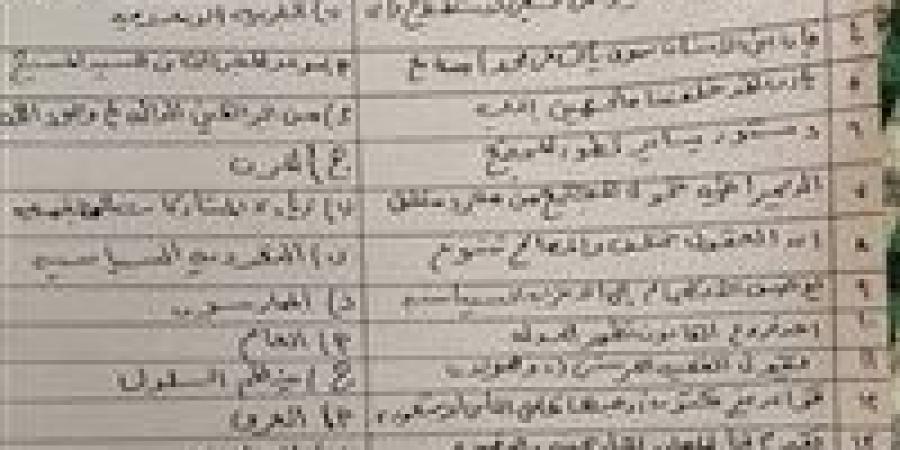إجابة امتحان التربية الوطنية للثانوية العامة 2026.. اطلع الآن واحسب درجتك